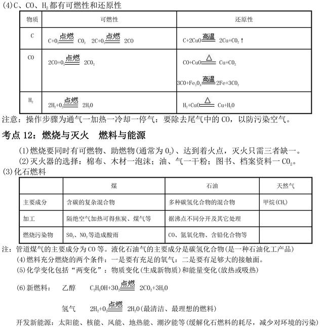 初中化学中考考点归纳，超级实用，助力孩子备战中考！收藏了