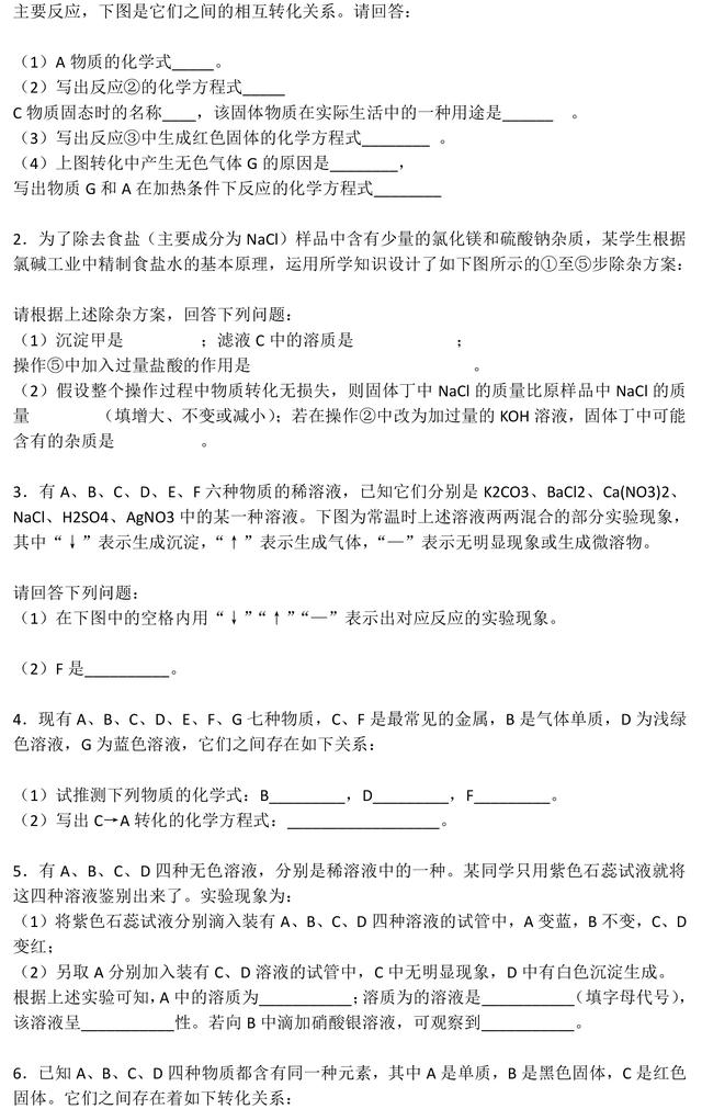 初中化学推断题常考考点和必考题型全汇总，解题神器必须掌握！