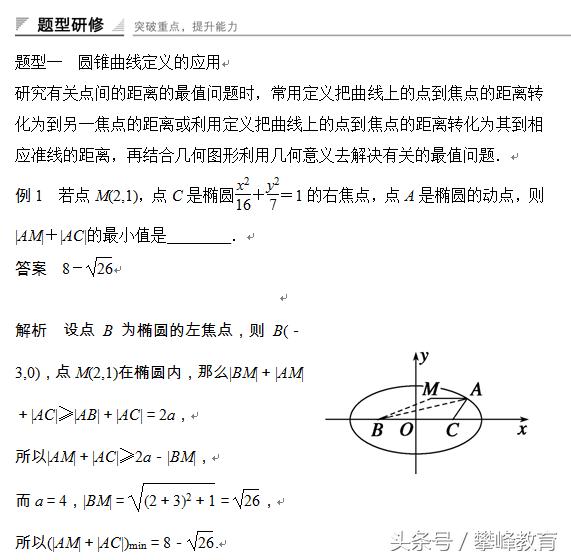 《圆锥曲线与方程》章末复习