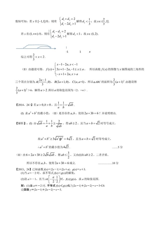 新课标全国卷1理科数学分类汇编 不等式选讲