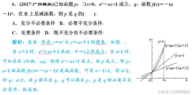 高考数学考前送分专题：1、集合与常用逻辑用语 一定要学习哦！