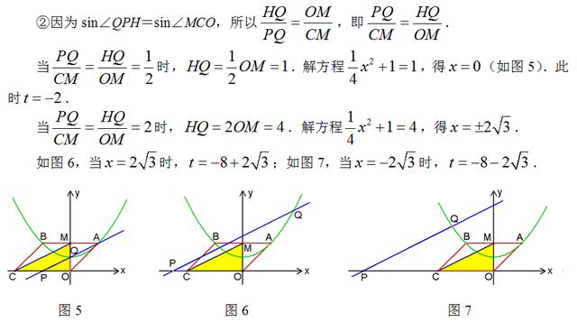 中考函数经典例题详解