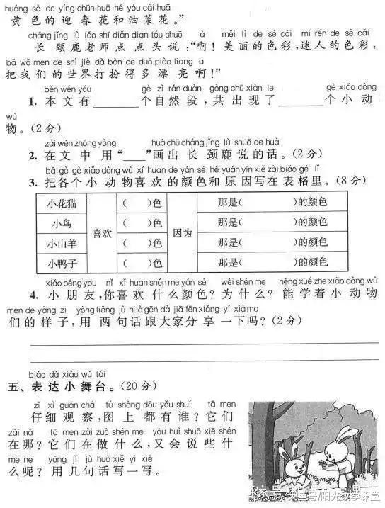 马上期中考试了，家长没会不会想测试下你的孩子呢。一二年级语文