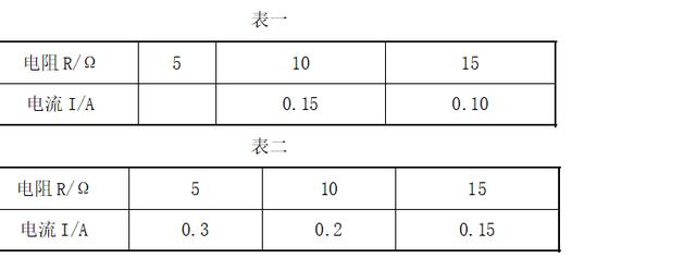 2018中考物理：《探究电路》的实验探究题