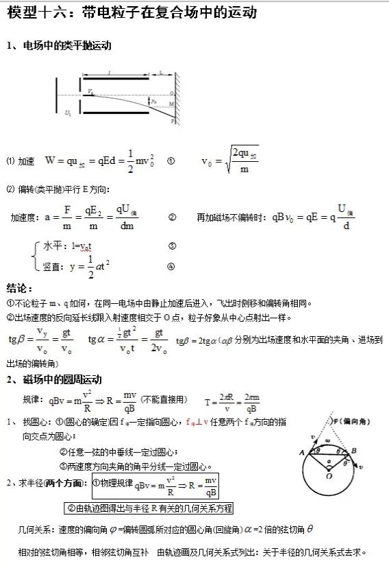 高中物理解题模型：带电粒子在复合场中的运动