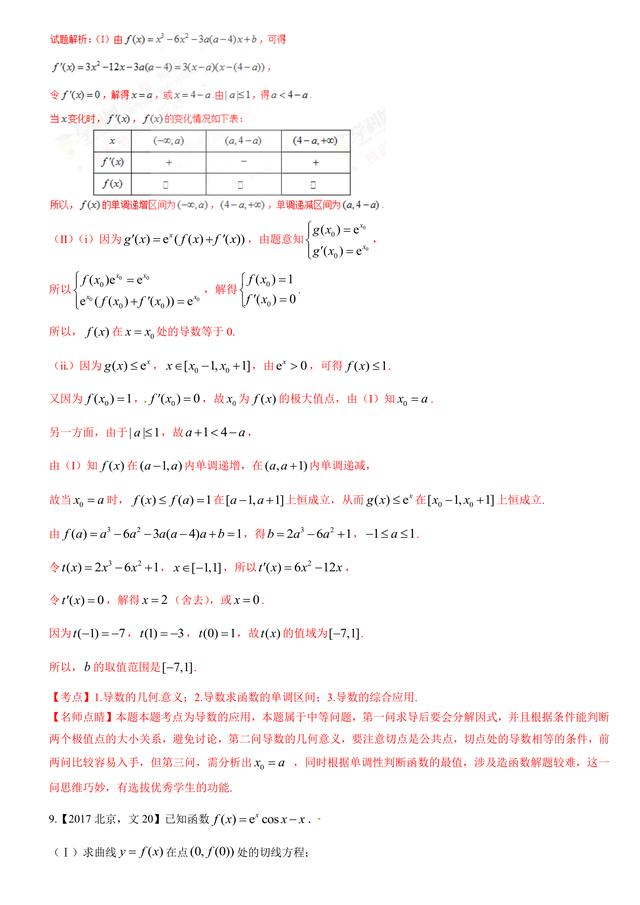 2017高考数学（文）试题汇编与解析：导数