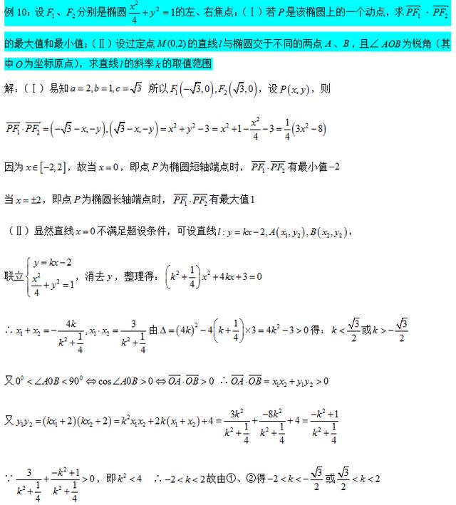 高中数学：圆锥曲线所有题型归纳，没有想象的那么多，就这几种
