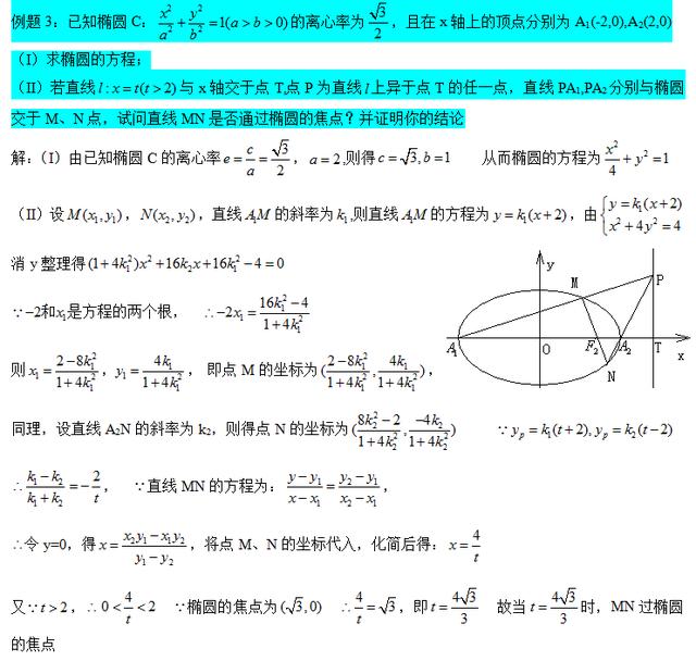 高中数学：圆锥曲线所有题型归纳，没有想象的那么多，就这几种