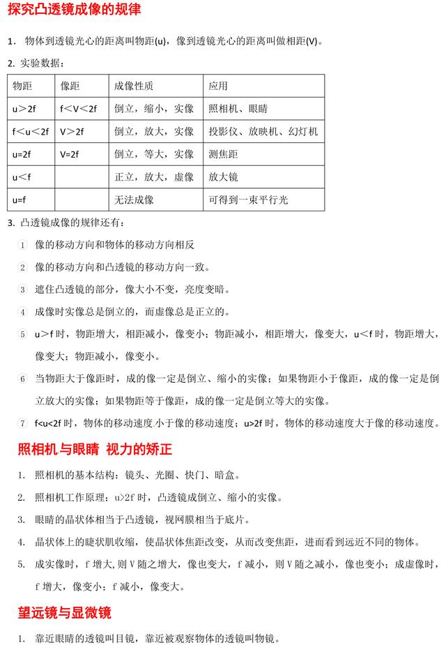 中考总复习物理知识点复习提纲，收藏了，中考复习太有用了！