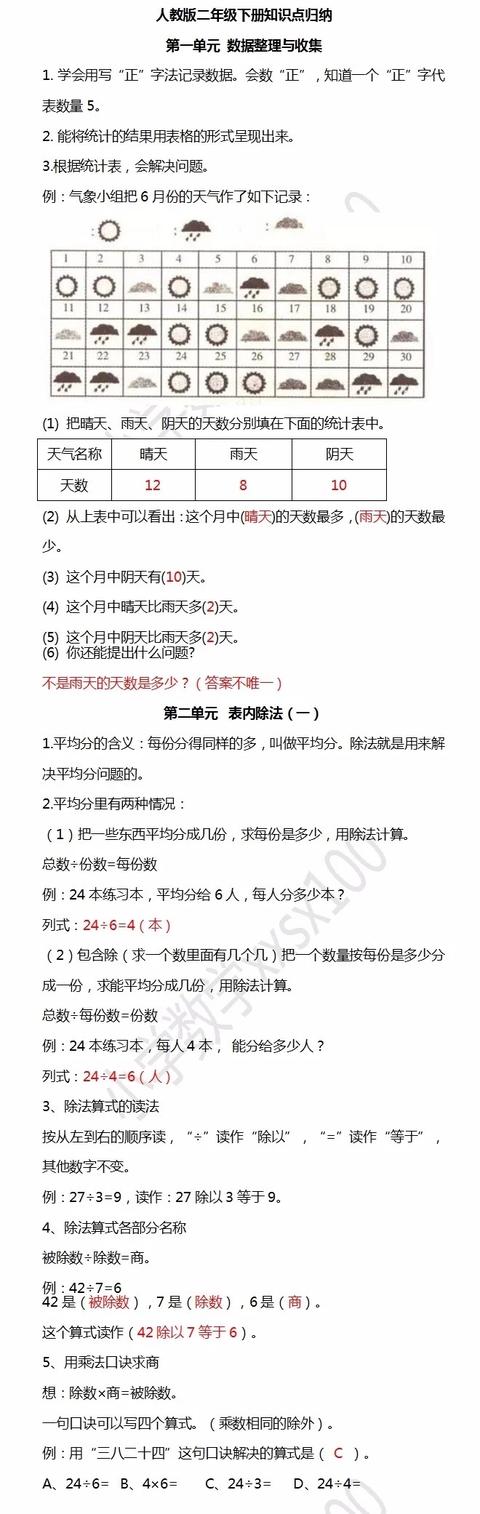 期中考试大汇总，人教版二年级下册数学知识点归纳，及时保存