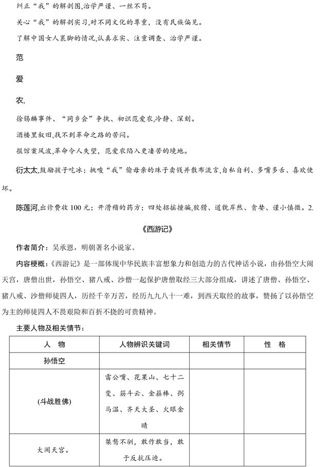 初中语文中考名著必考考点整理，重点知识点汇总，高分必备！