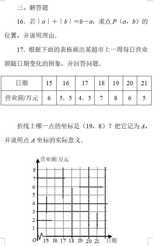 初一数学辅导连载之七——人教版七下第七章第一单元自测