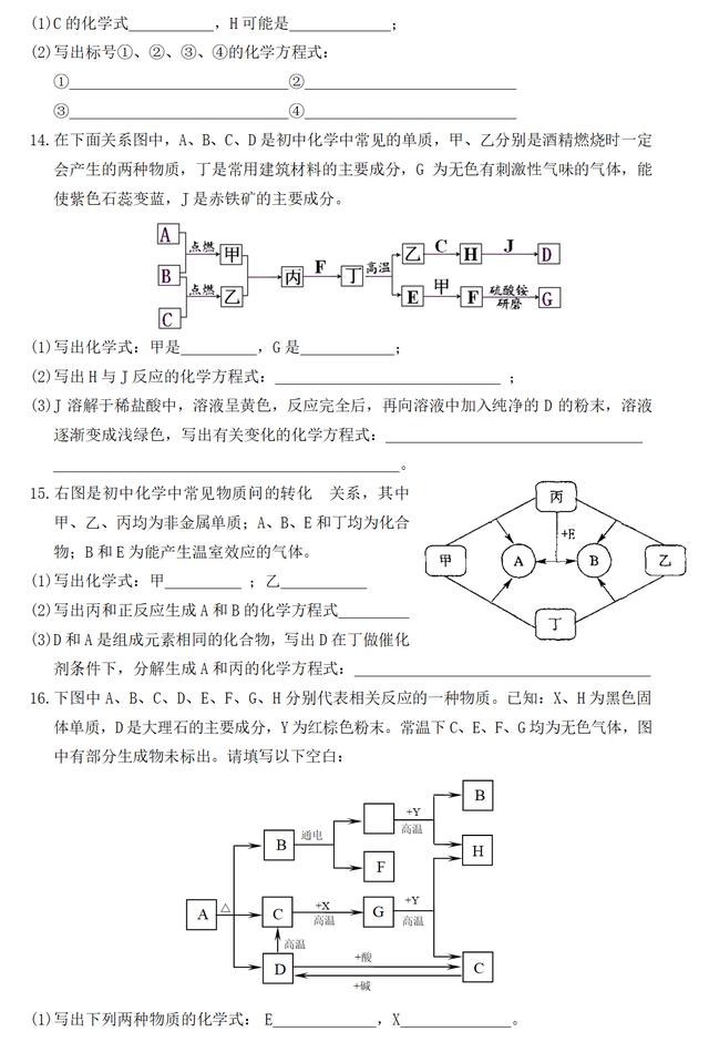 中考化学经典推断题21道，附答案（建议阅读后收藏）