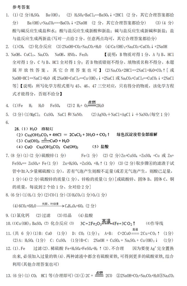 中考化学经典推断题21道，附答案（建议阅读后收藏）