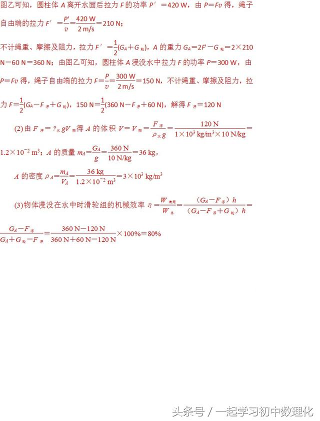 中考物理热点题——机械效率计算题 你掌握得怎么样？