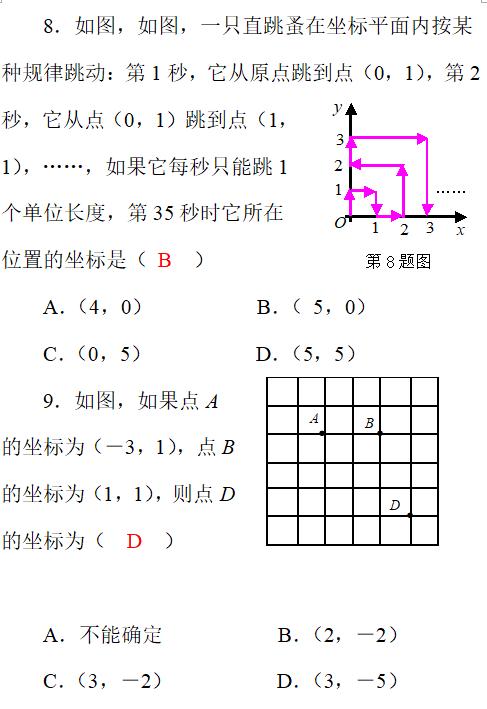 初一数学辅导连载之九——人教版数学七下期中模拟试卷附答案