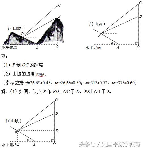 冲击2018年中考数学，专题复习48：解直角三角形的应用