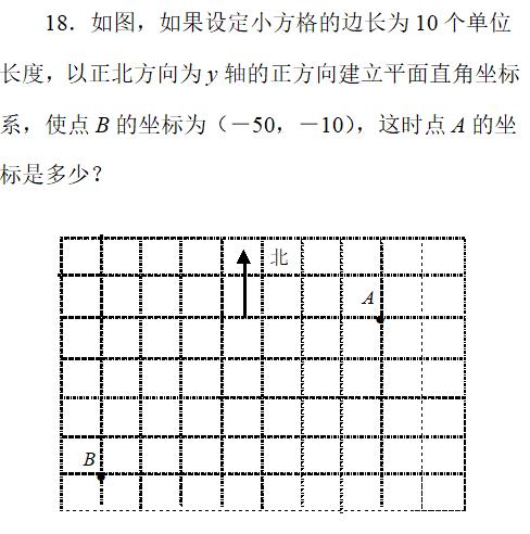 初一数学辅导连载之九——人教版数学七下期中模拟试卷附答案