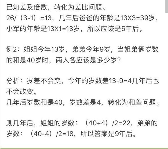 绝招：小学数学应用题做题技巧口诀，背会这个数学再无难题！