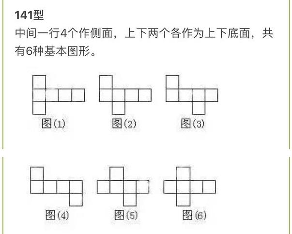 绝招：小学数学应用题做题技巧口诀，背会这个数学再无难题！