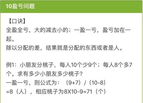 绝招：小学数学应用题做题技巧口诀，背会这个数学再无难题！