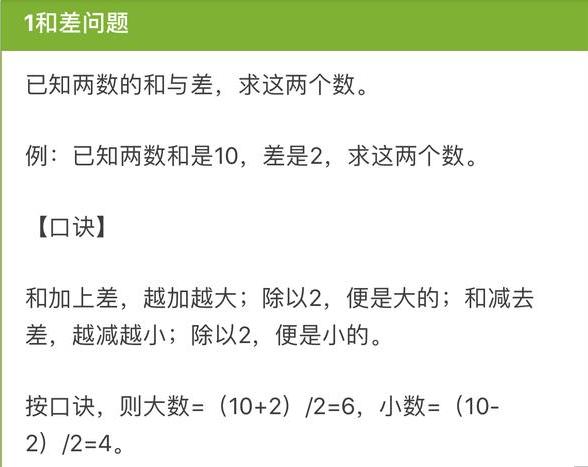 绝招：小学数学应用题做题技巧口诀，背会这个数学再无难题！