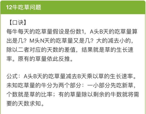 绝招：小学数学应用题做题技巧口诀，背会这个数学再无难题！