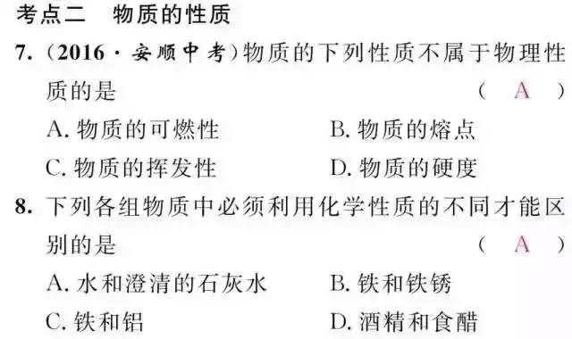 期末必备！初中化学知识框架+易错题最全汇总！