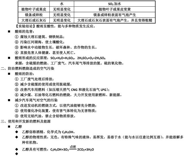 中考化学燃料及其应用专题复习，超详细知识点汇总，中考复习必备