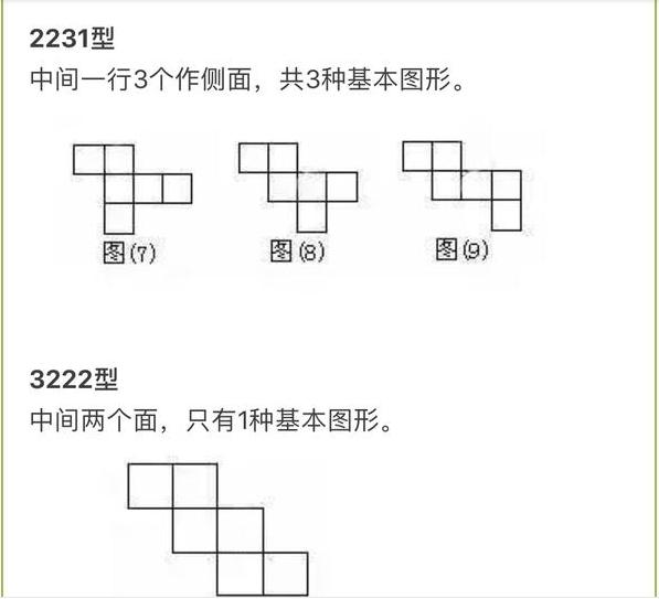 绝招：小学数学应用题做题技巧口诀，背会这个数学再无难题！