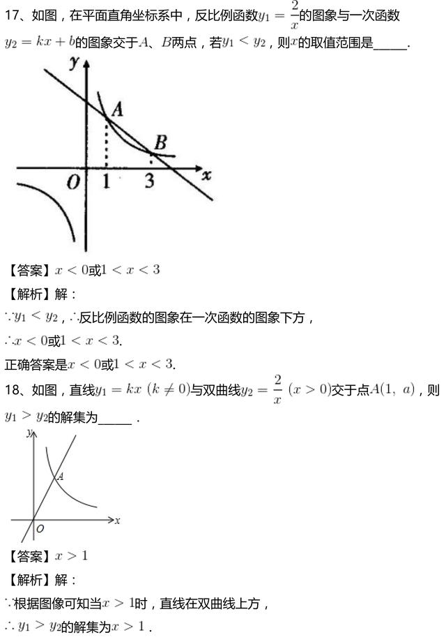 初二下册数学丨用反比例函数解决问题（1）