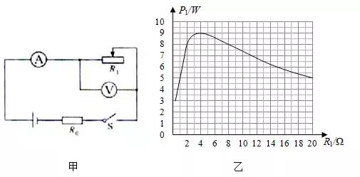 初中物理考点：电路变化计算题（可打印），中考在即，学霸力荐！