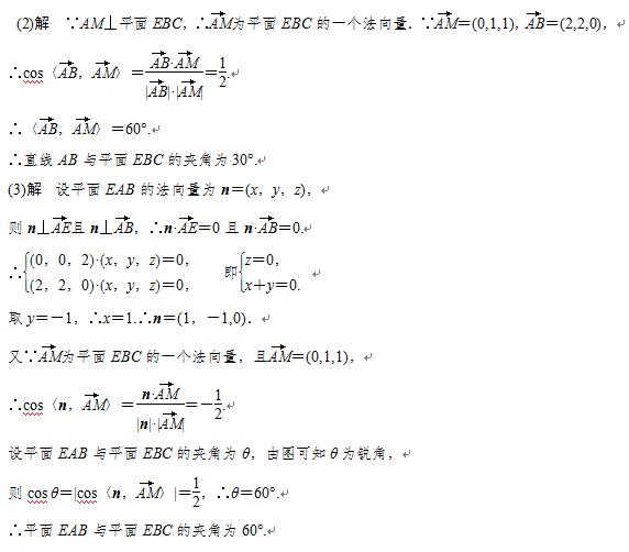 《 空间向量与立体几何》章末复习