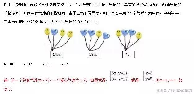 中考数学备考冲刺：用二元一次方程解数学问题的几种题型