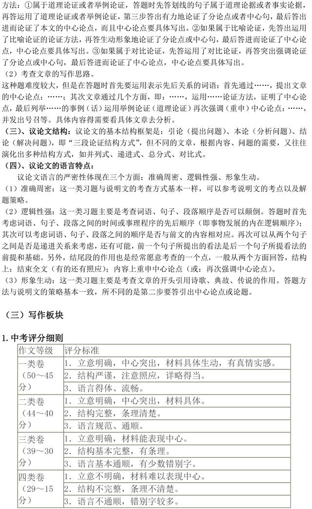 中考语文想考高分，这些中考语文基础知识一定要掌握！