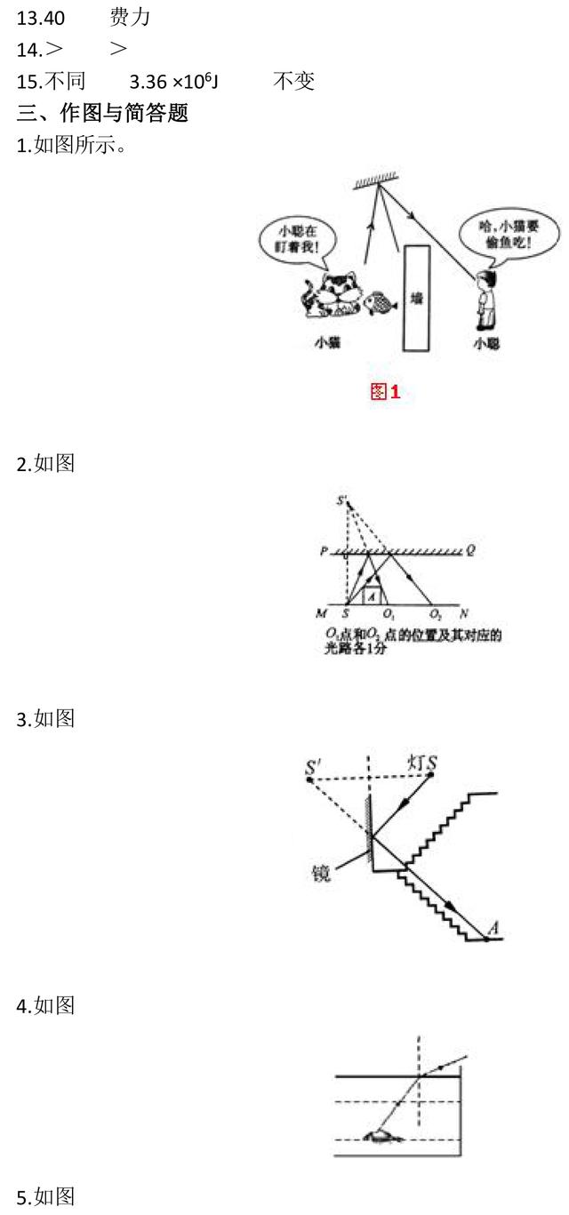 中考阅卷名师整理：中考物理易错题100道，看完后，千万别再错！