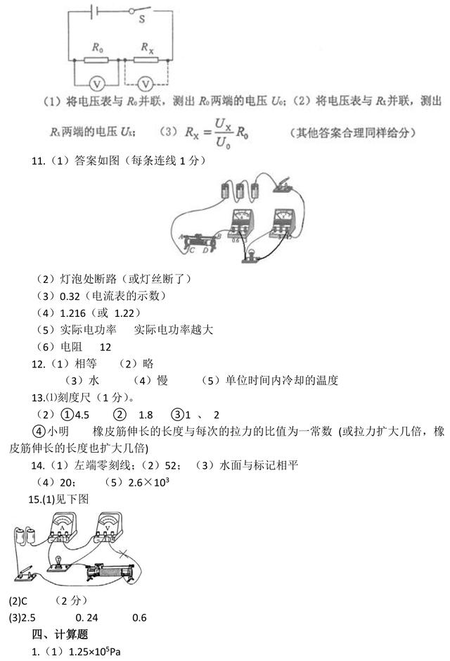 中考阅卷名师整理：中考物理易错题100道，看完后，千万别再错！