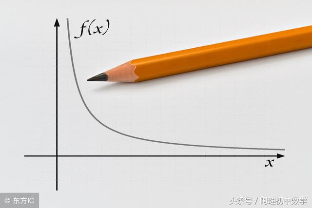 中考数学：二次函数与特殊四边形有关的问题