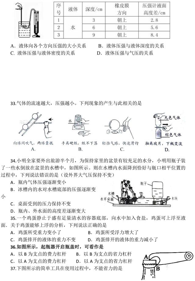 中考阅卷名师整理：中考物理易错题100道，看完后，千万别再错！