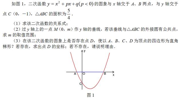 中考数学真题详解5