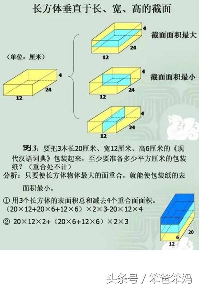 小学几何知识的重要思想方法，解决难题的利器，你掌握了几种？