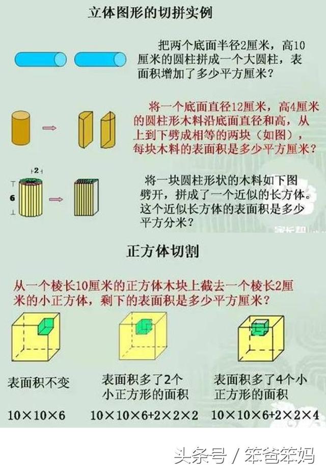 小学几何知识的重要思想方法，解决难题的利器，你掌握了几种？