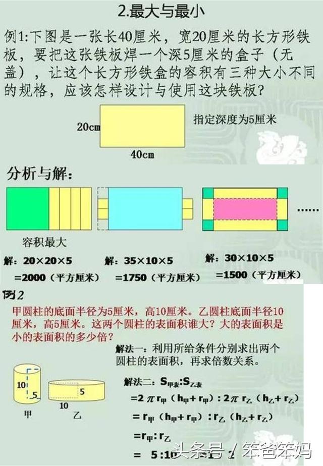 小学几何知识的重要思想方法，解决难题的利器，你掌握了几种？