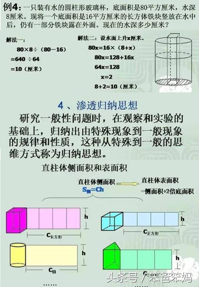 小学几何知识的重要思想方法，解决难题的利器，你掌握了几种？