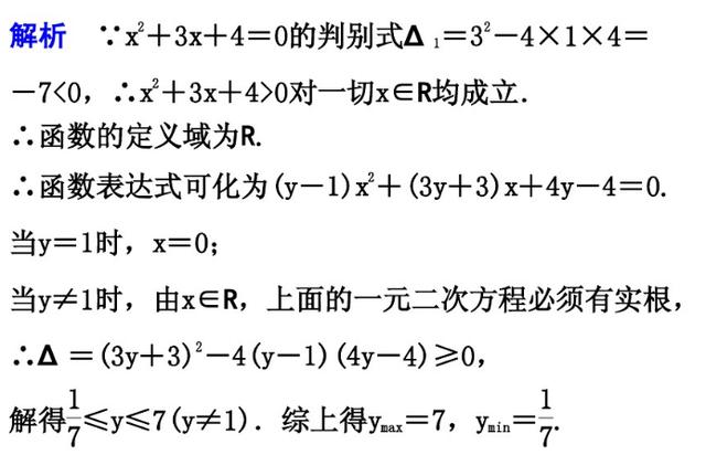 求函数最值问题常用的10种方法，高考填空、大题每年都会遇到！