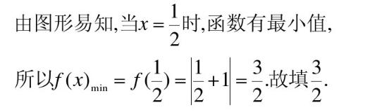 求函数最值问题常用的10种方法，高考填空、大题每年都会遇到！