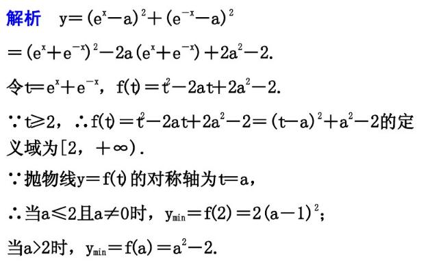 求函数最值问题常用的10种方法，高考填空、大题每年都会遇到！
