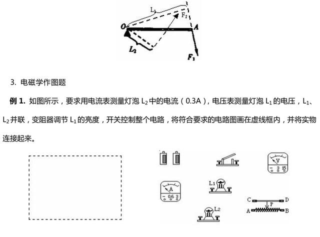 中考物理填空与作图题复习，知识点汇总，典型例题解析，提分技巧