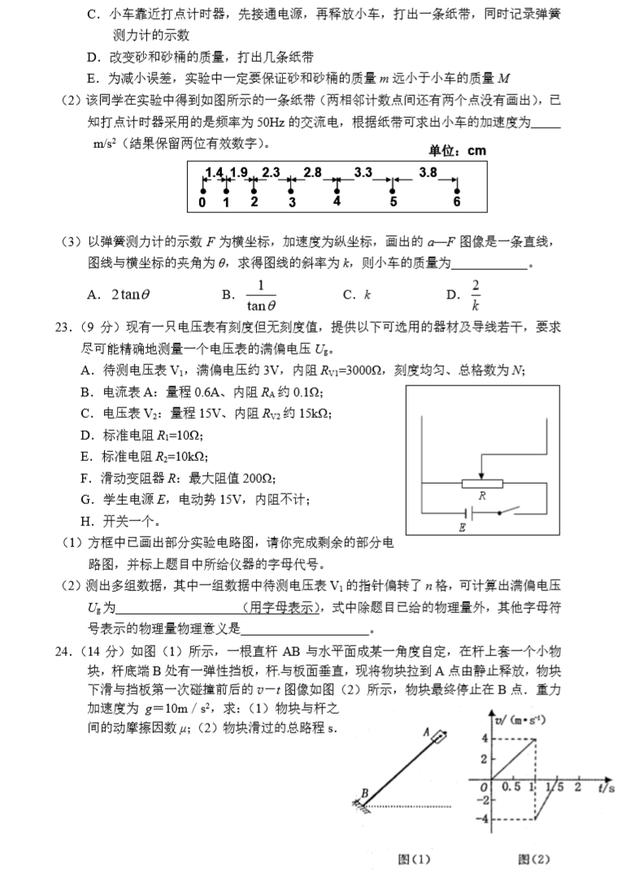 2018年高考物理仿真模拟卷（二）