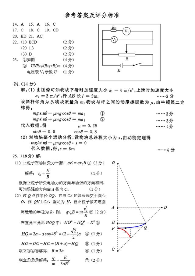 2018年高考物理仿真模拟卷（二）